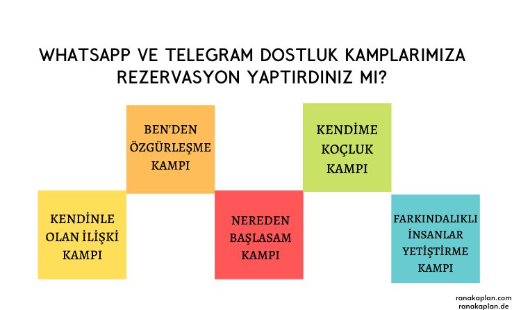 Whatsapp ve Telegram Dostluk Kampları